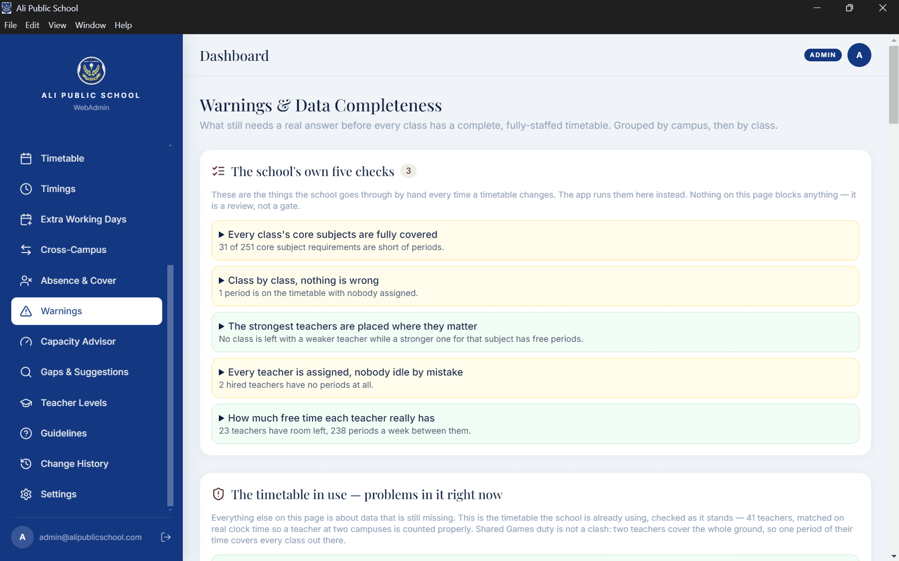 The Warnings & Data Completeness page: the school's own five checks, grouped by campus.